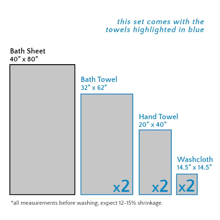 Aqua Towel Set, Classic Style