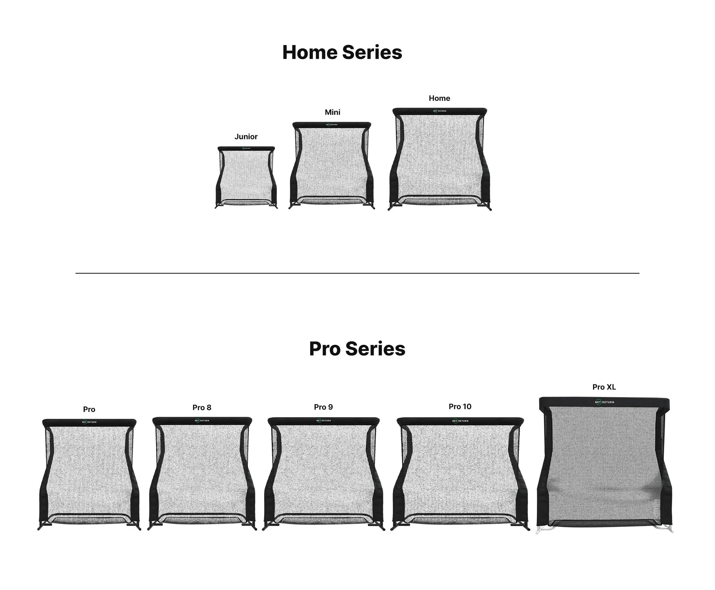 Pro 8 Package